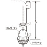 トイレタンク水止まらない INAX「サイフォン管」交換